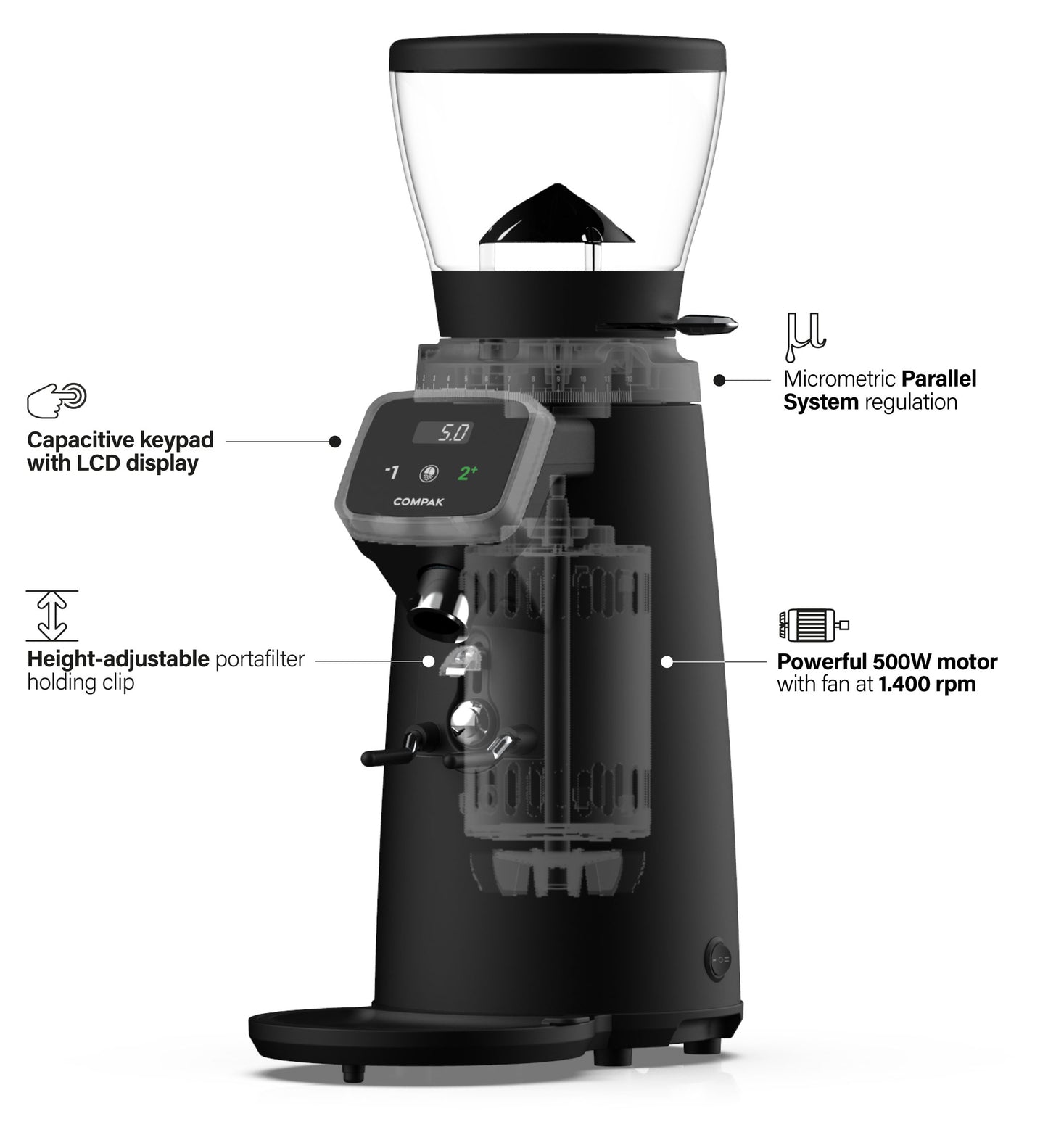 Compact i3 On Demand Professional Grinder